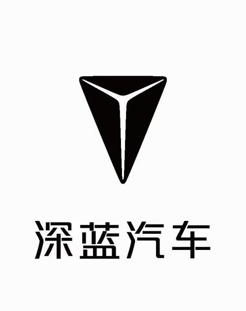 开新车了lanz