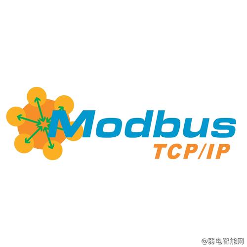 modred传媒