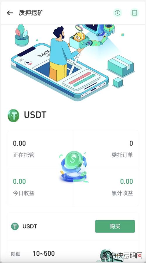 币鱼挖矿