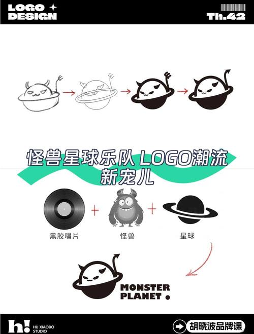 怪物星球