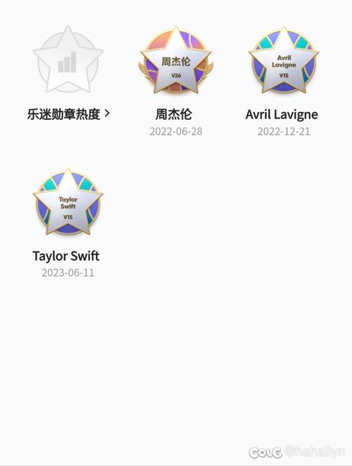 头号乐迷