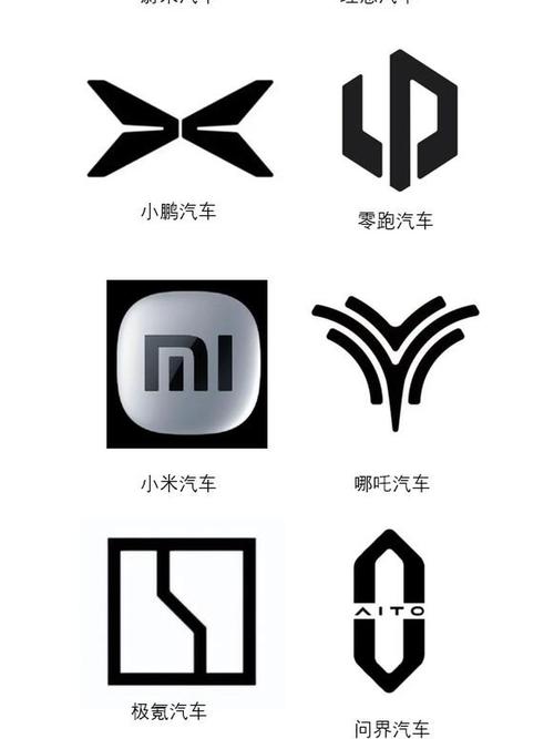 卖车当首富内置菜单版