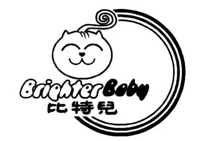比特儿官网版最新版截图