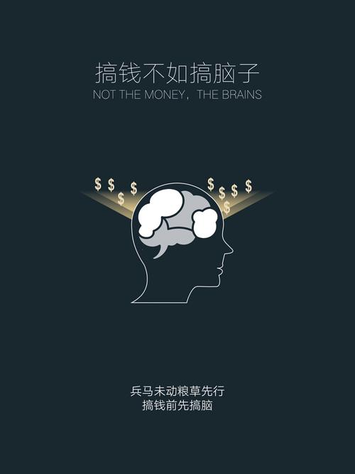 脑力风暴赚钱