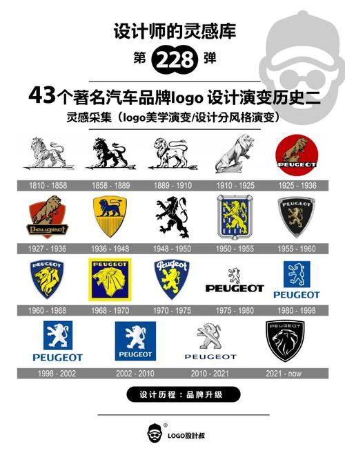豪车争霸专区4期