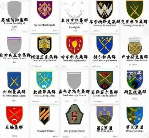 俄罗斯大作战