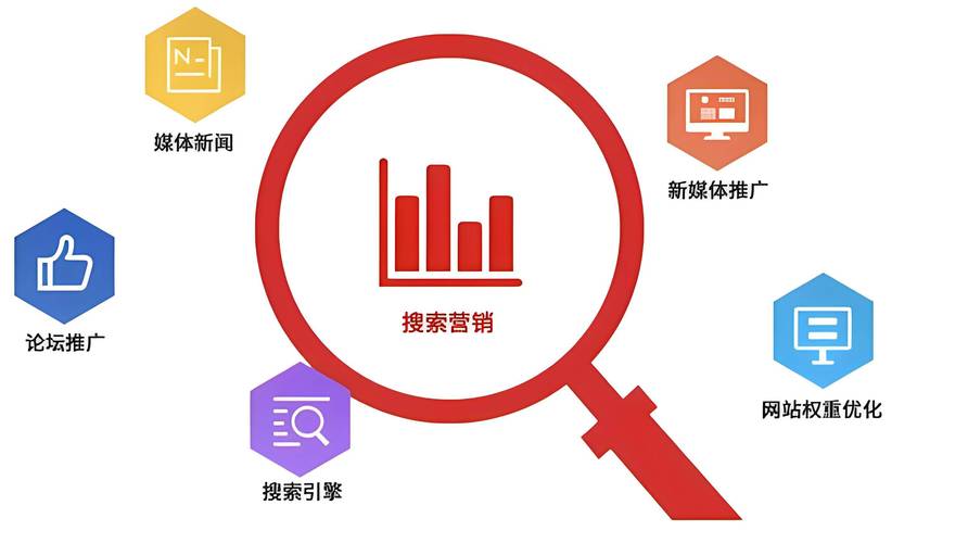 权重宝盒官网