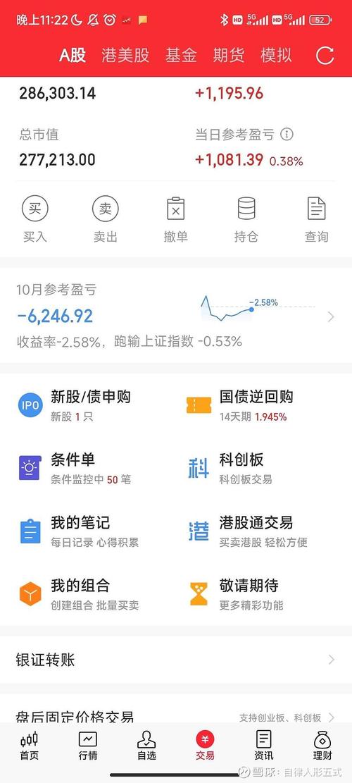 盈盈金科