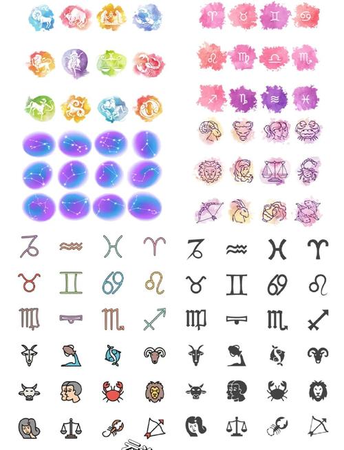 星座的秘密