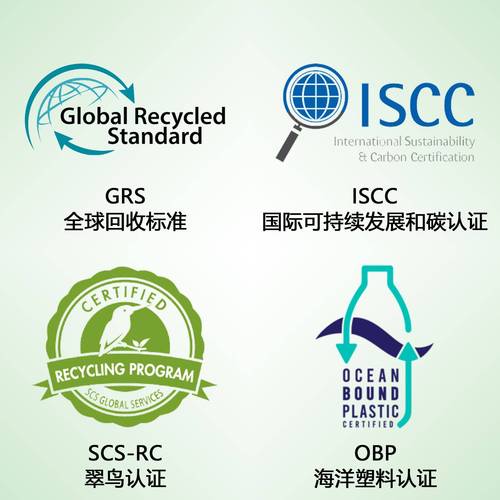 GRB绿色环保链