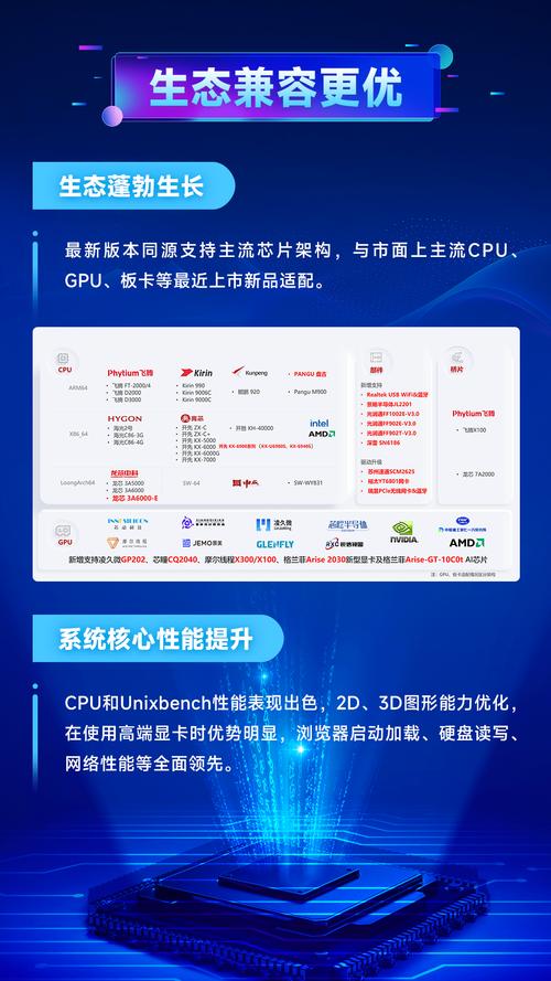 拼步数最新v10