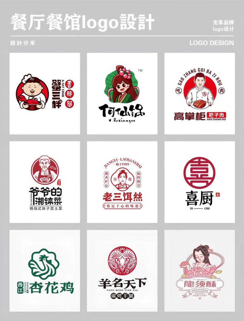 开一家餐厅