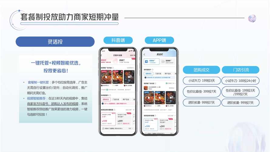 巨量推营销