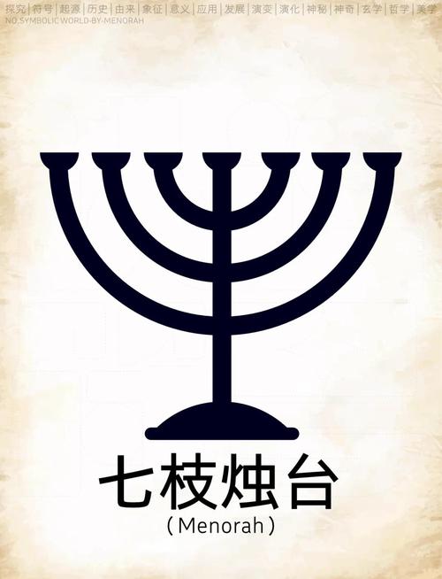 摩西钱庄