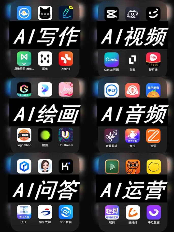 AI速赞赚钱手机