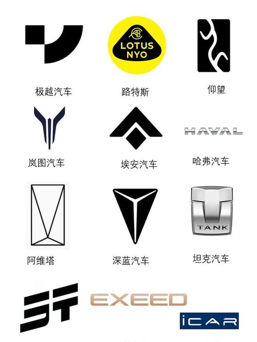疯狂车厂合并领红