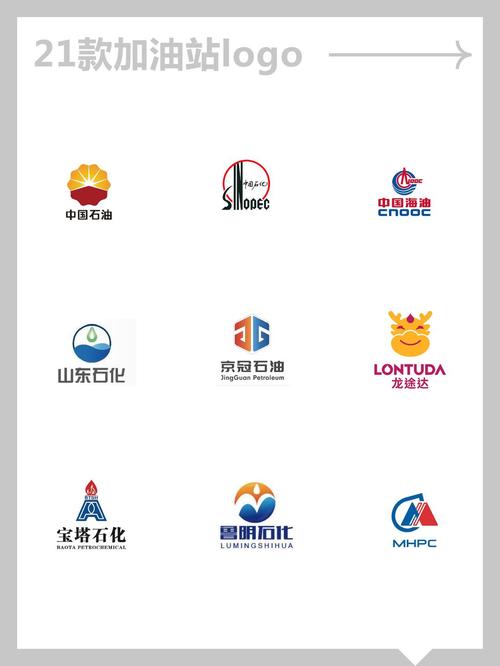 IQ加油站