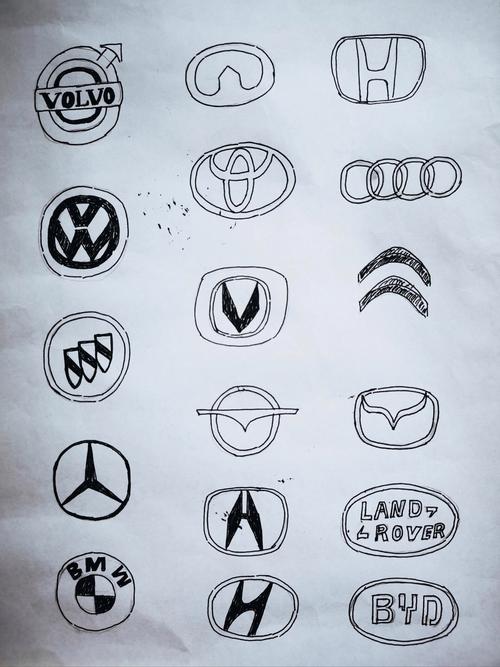 画个车