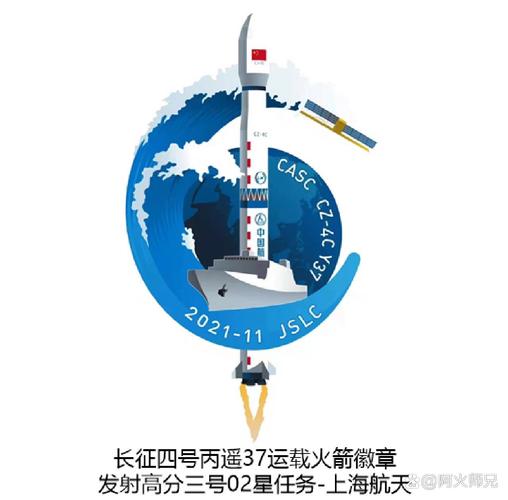 火箭涨转发平台2021