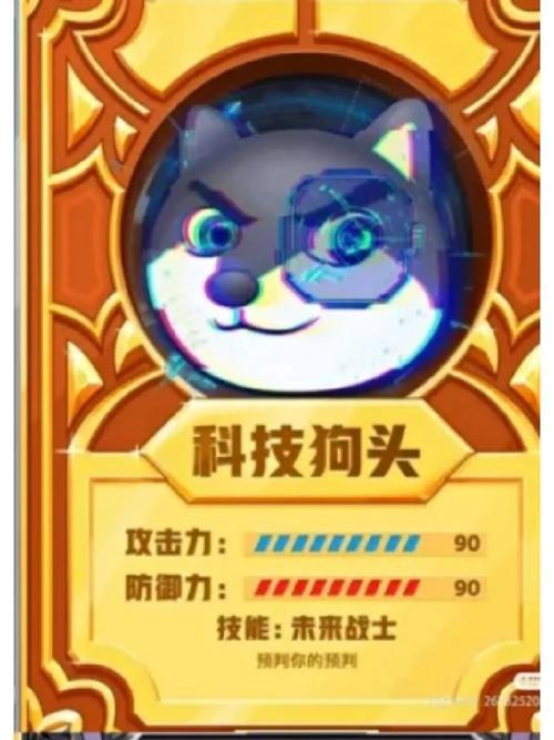 合成大狗头游戏