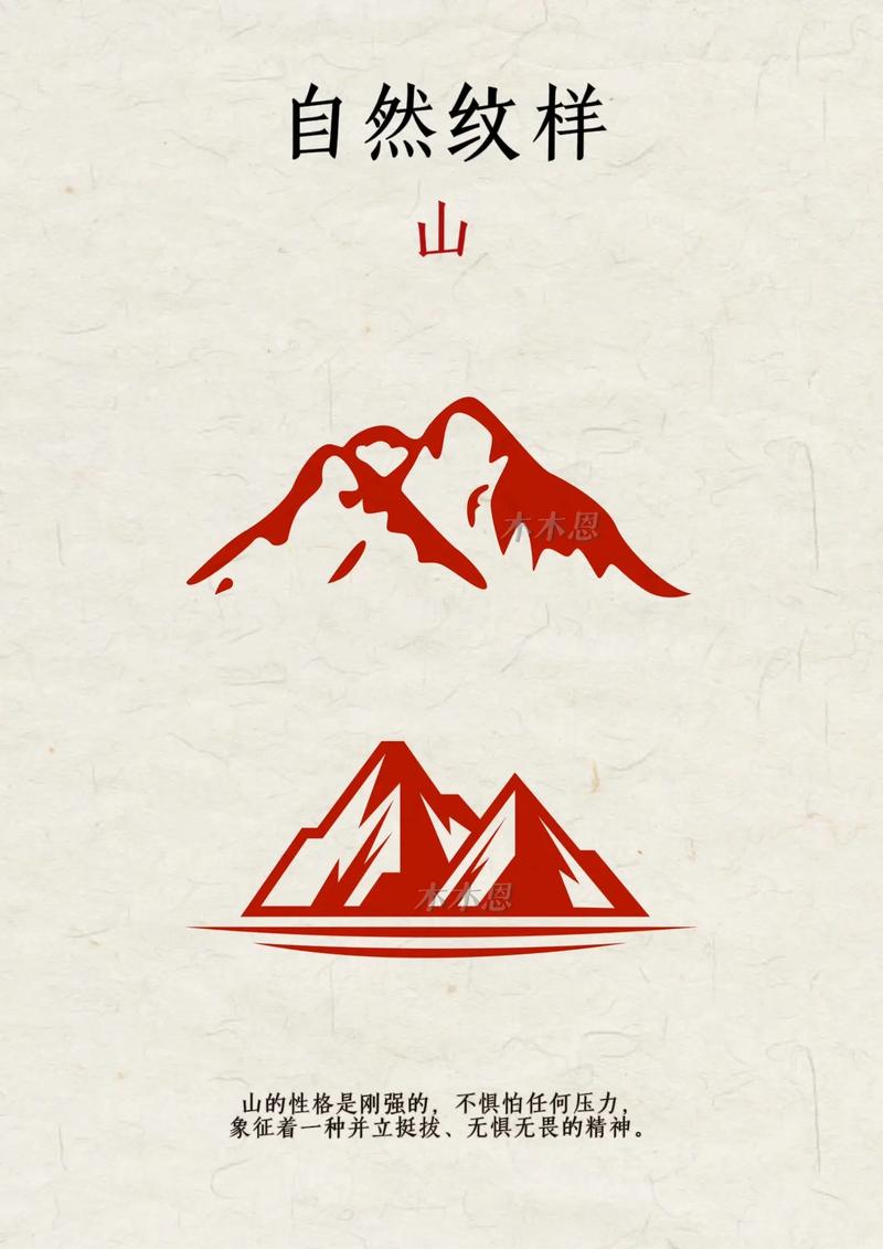 中国名山