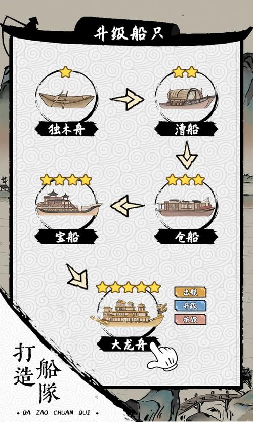 我在古代有船队无限元宝版