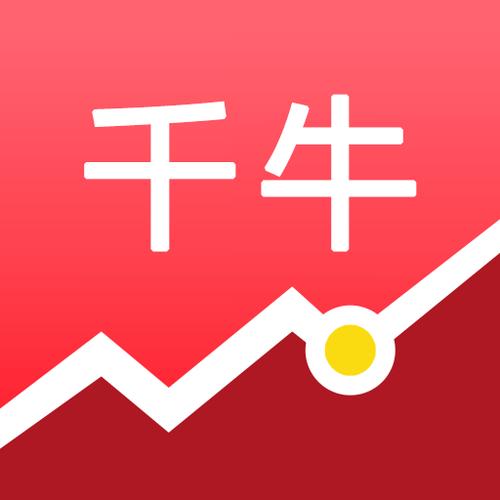 千牛股2019