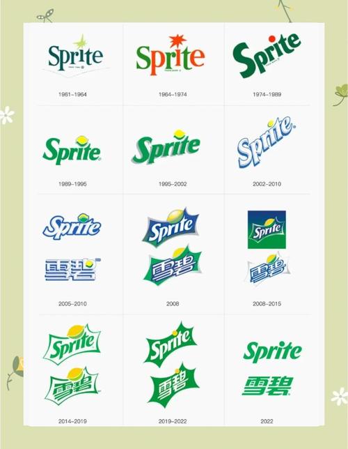 雪碧app安卓版