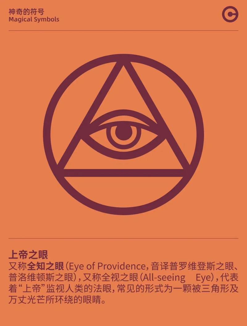 上帝之眼2.0【附授权码】