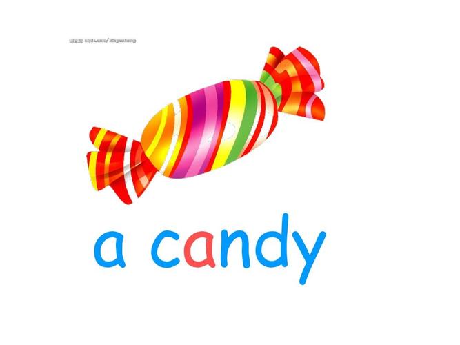 CandyBreaks