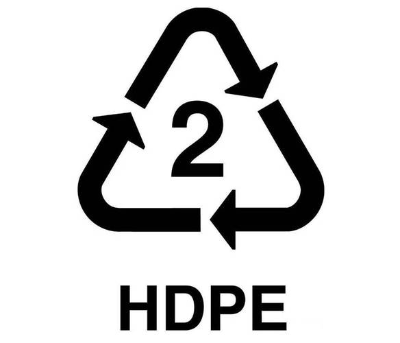 HClean垃圾