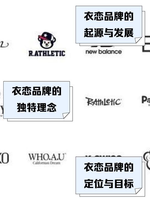 衣恋商城官网