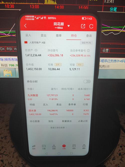 福逸宝理财投资