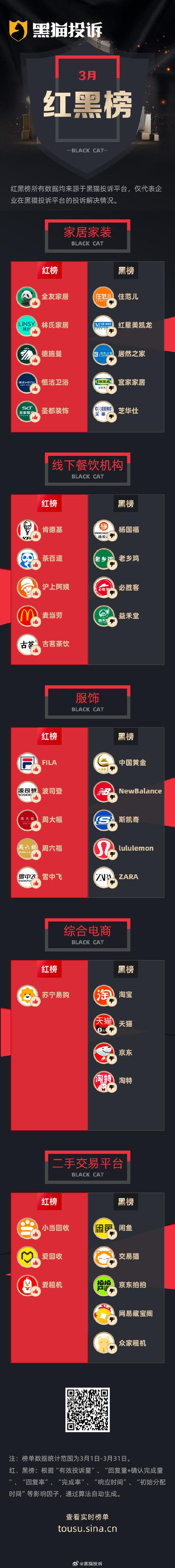黑吃黑红包授权码破解版