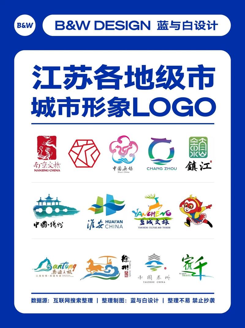 2020江苏省南