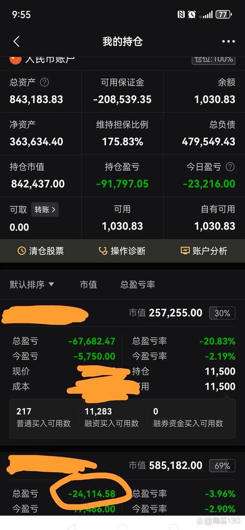 外汇行情宝赚钱