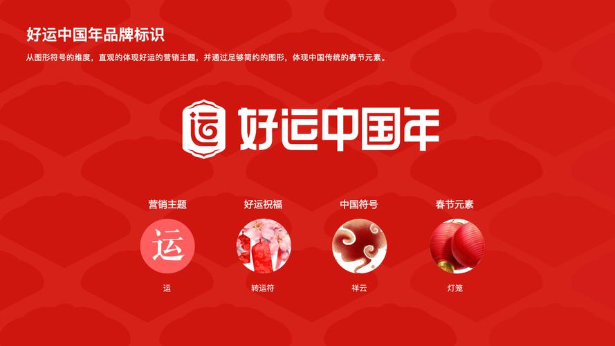 2020好运中国