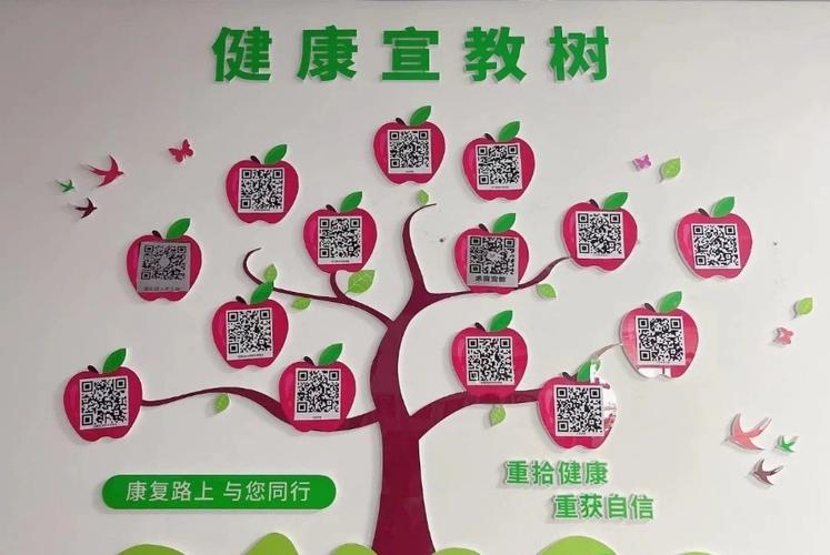 健康树答题币圈平