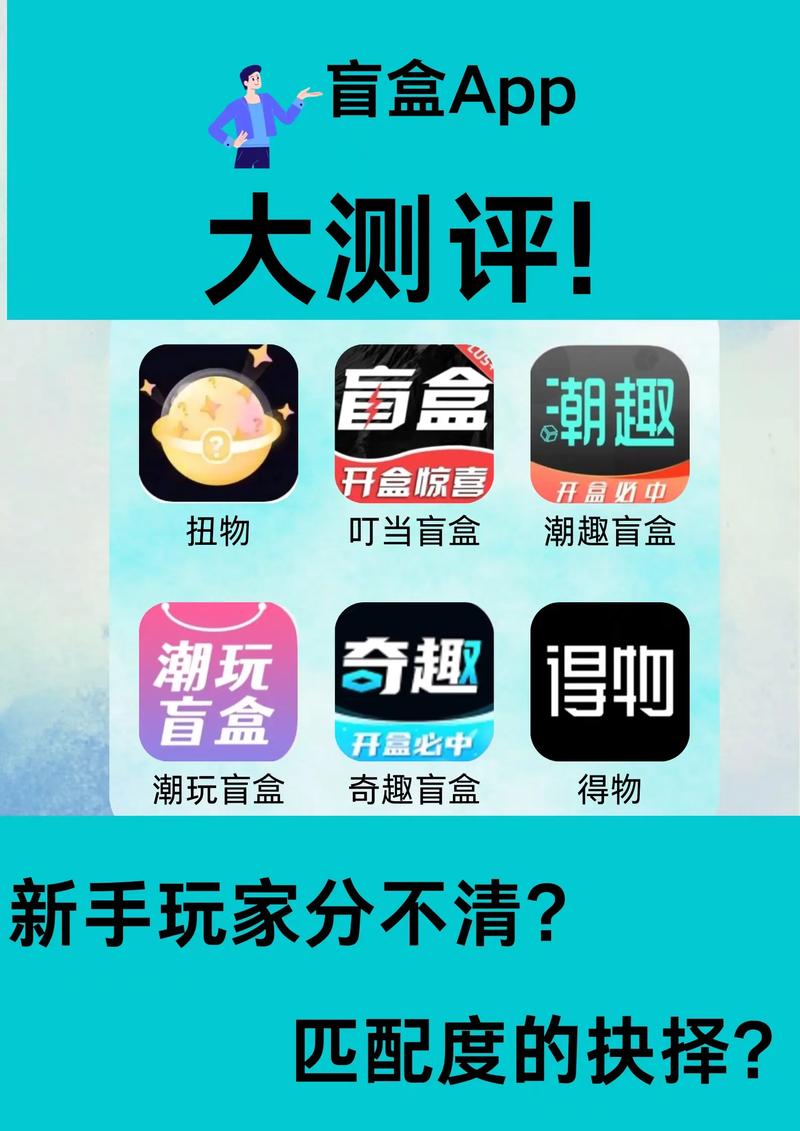 全民盲盒app