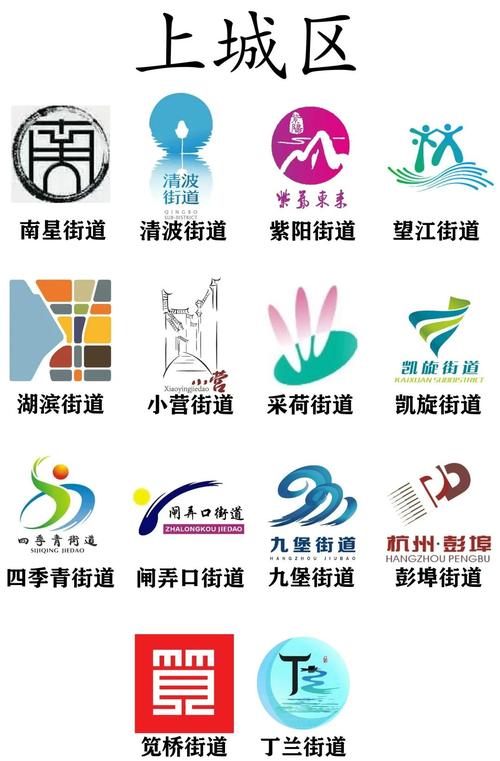 街道伴截图