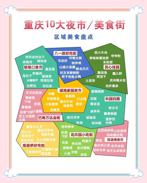 风味美食街地图全解锁