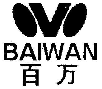 百万联盟