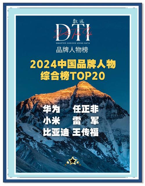名人榜软件2022图标