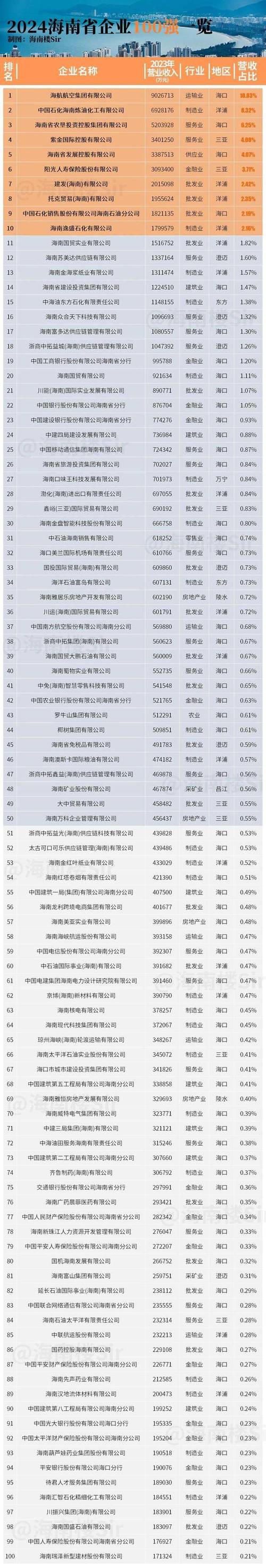 cq100s打米赚钱版
