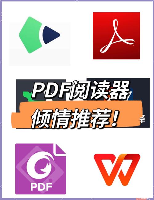 pdf阅读器v1