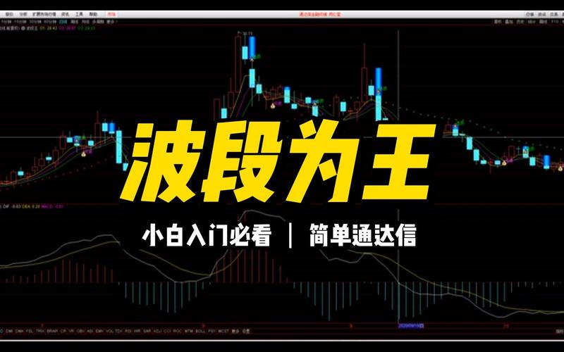 波段王炒股手机版