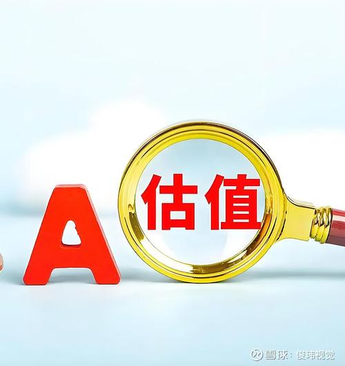 每日估值