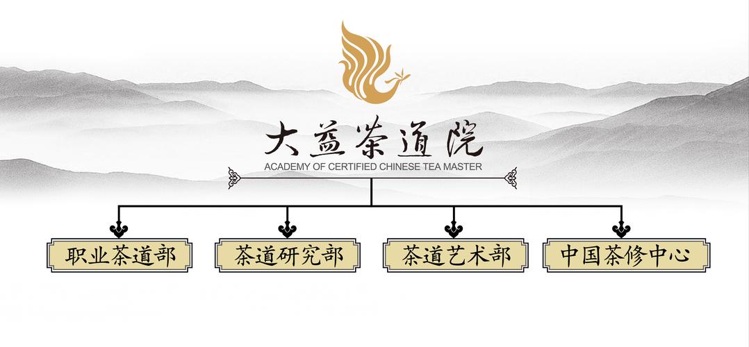 茶益未来官网