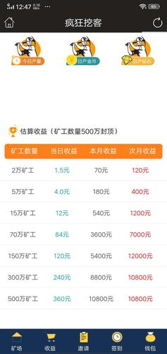 疯狂挖客v100