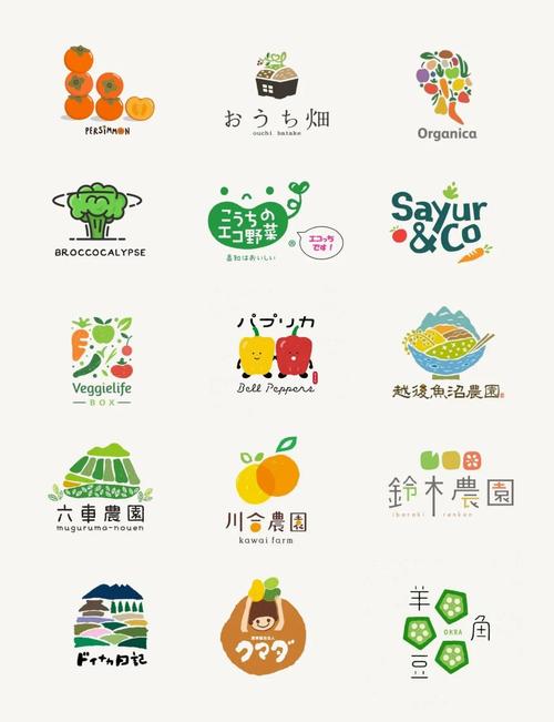 蔬菜水果消消乐赚钱版